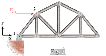 mouseover figure