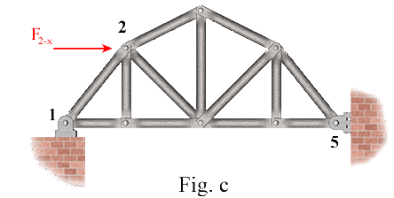 mouseover figure