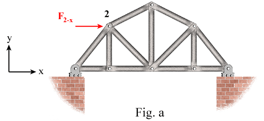 mouseover figure