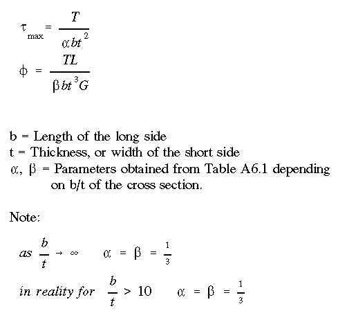 Structural Analysis II Section A6.4