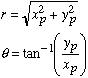 equation