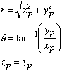 equation