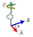 vector