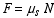 equation