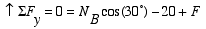 equation