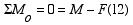equation