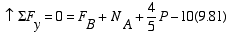 equation