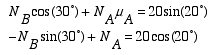 equation