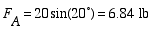 equation