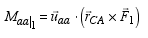 equation