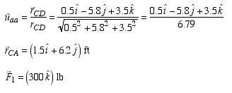 equation