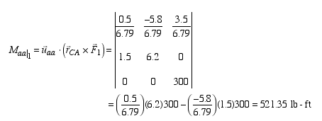 equation