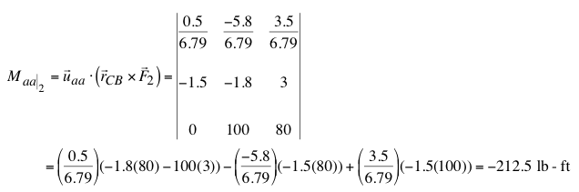 equation