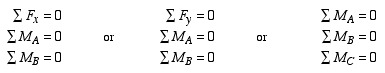 equation