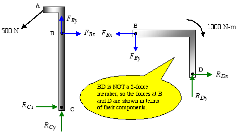Example 3