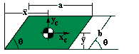 parallelogram