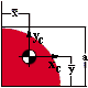 quarter circle
