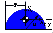 semicircle