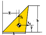 triangle
